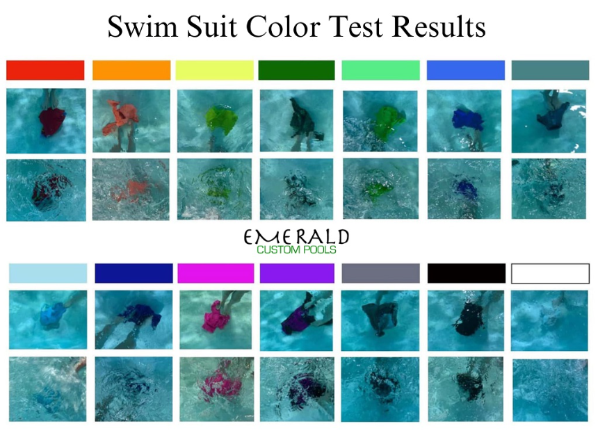 swimsuit color test chart